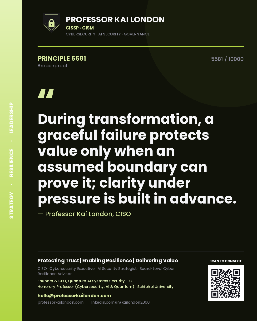 Quote card by Professor Kai London reading 'During transformation, a graceful failure protects value only when an assumed boundary can prove it; clarity under pressure is built in advance.'. From the book Breachproof.