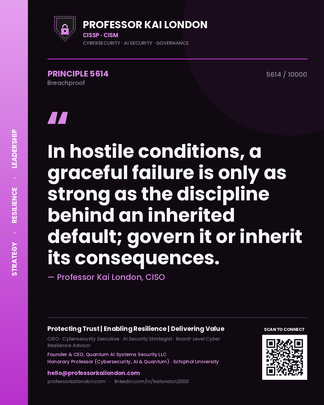 Quote card by Professor Kai London reading 'In hostile conditions, a graceful failure is only as strong as the discipline behind an inherited default; govern it or inherit its consequences.'. From the book Breachproof.