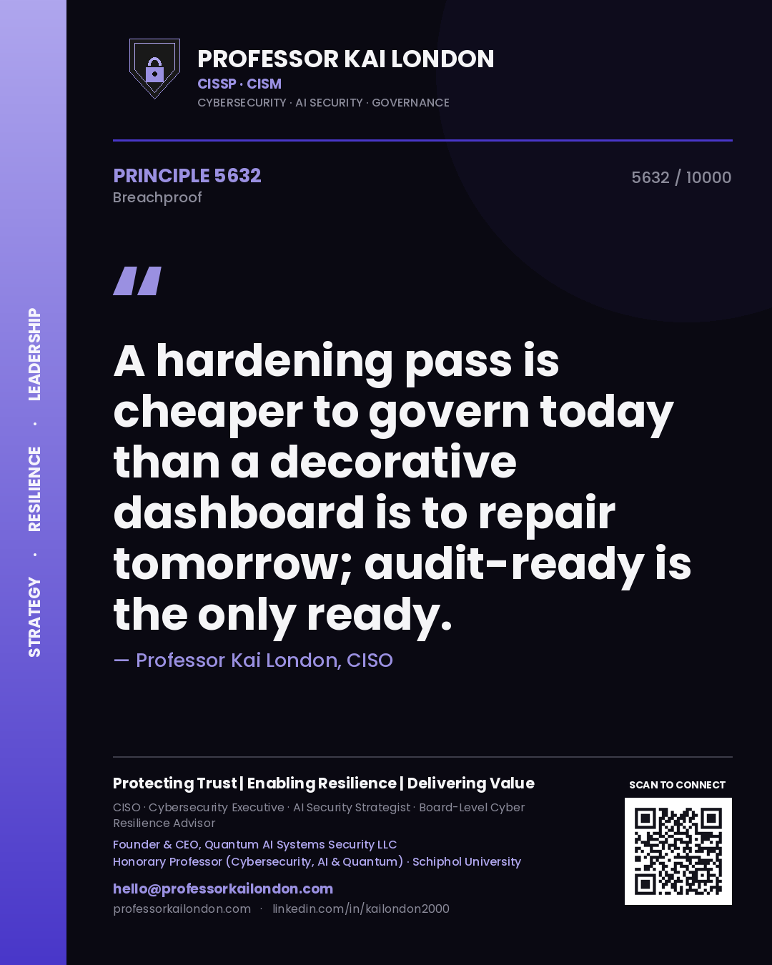 Quote card by Professor Kai London reading 'A hardening pass is cheaper to govern today than a decorative dashboard is to repair tomorrow; audit-ready is the only ready.'. From the book Breachproof.