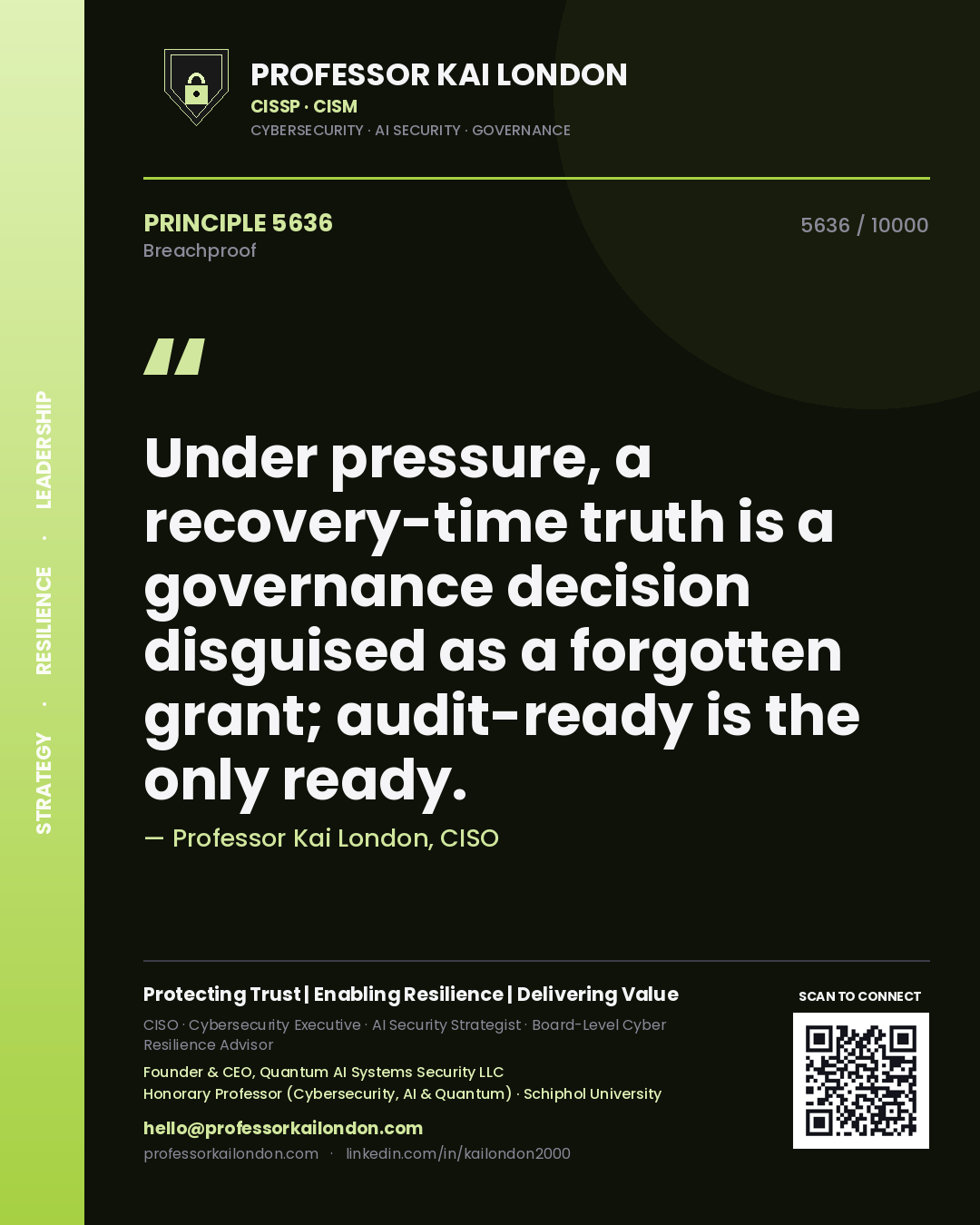 Quote card by Professor Kai London reading 'Under pressure, a recovery-time truth is a governance decision disguised as a forgotten grant; audit-ready is the only ready.'. From the book Breachproof.