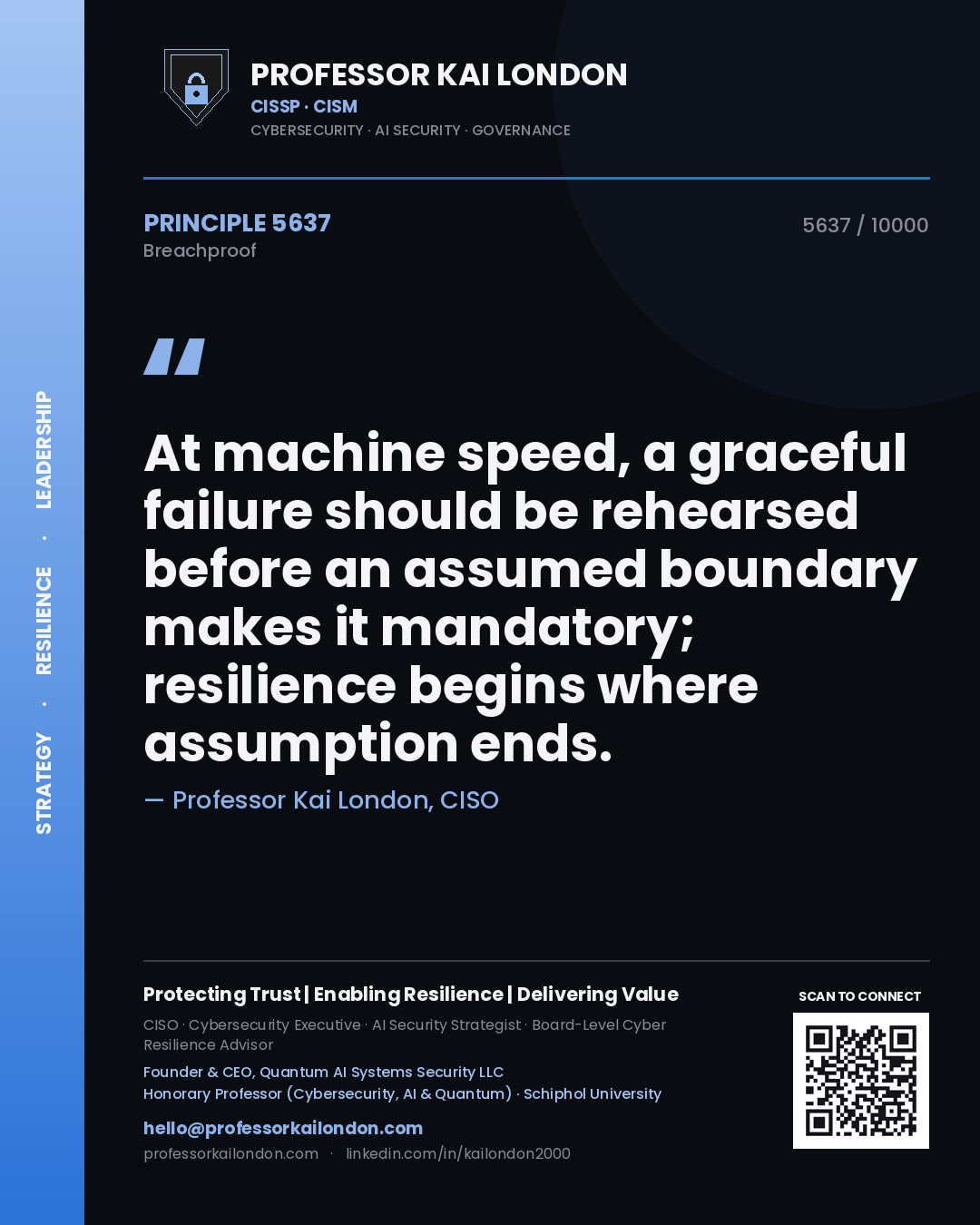 Quote card by Professor Kai London reading 'At machine speed, a graceful failure should be rehearsed before an assumed boundary makes it mandatory; resilience begins where assumption ends.'. From the book Breachproof.