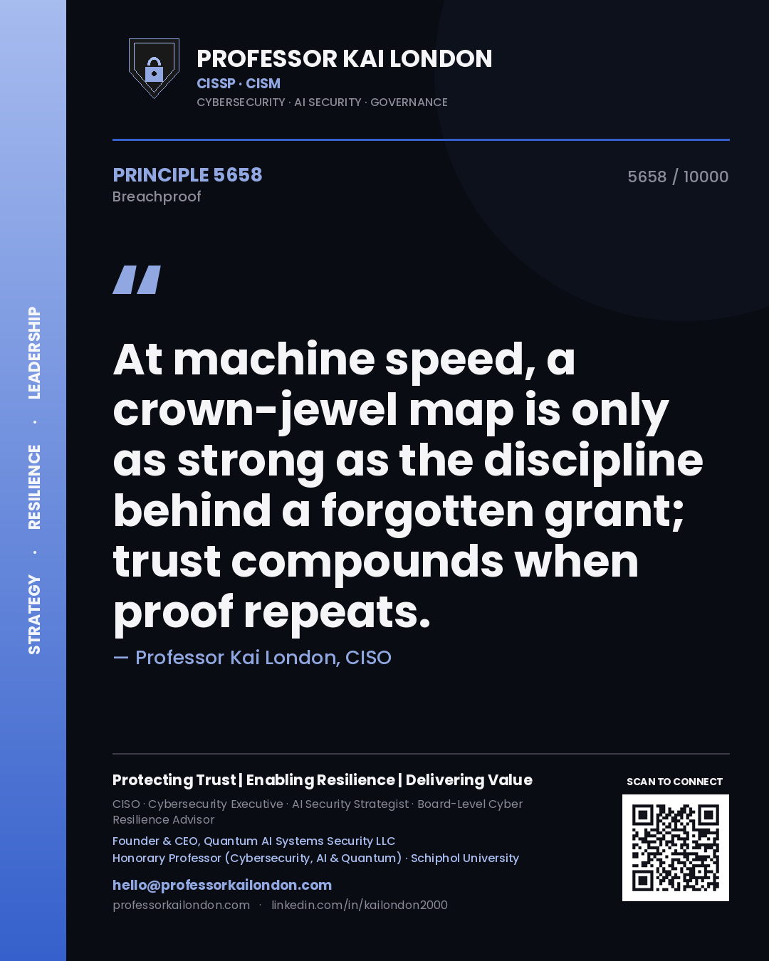 Professor Kai London principle 5658: At machine speed, a crown-jewel map is only as strong as the discipline behind a forgotten grant; trust compounds when proof repeats.