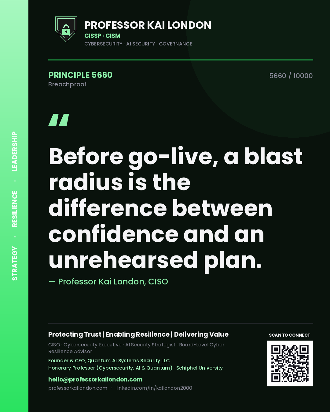Quote card by Professor Kai London reading 'Before go-live, a blast radius is the difference between confidence and an unrehearsed plan.'. From the book Breachproof.