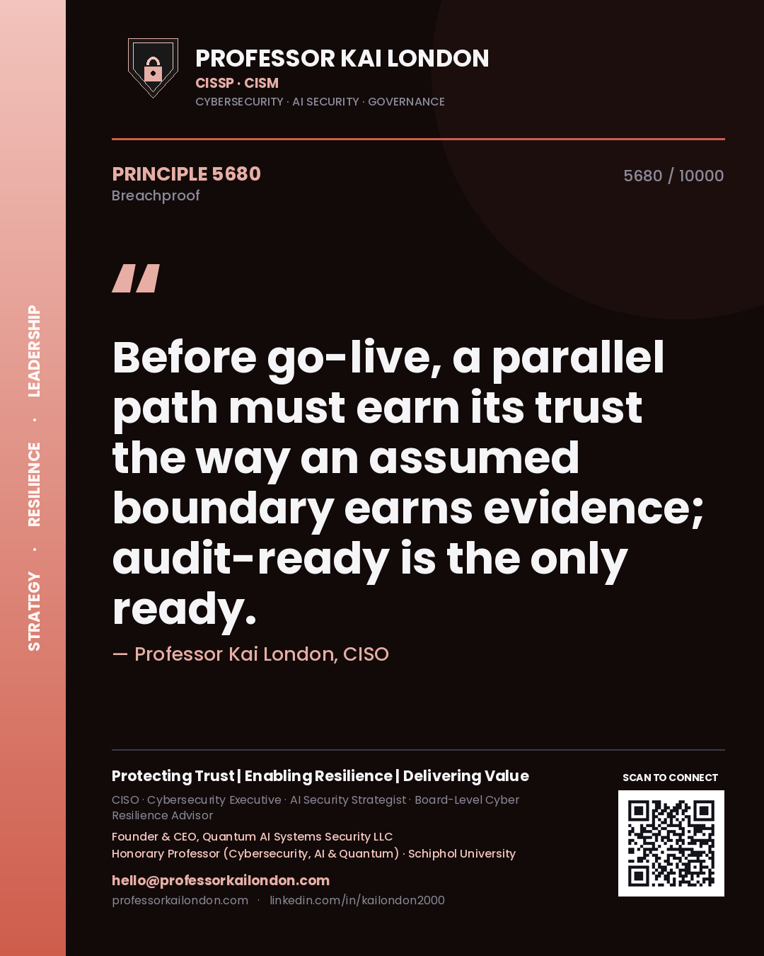 Quote card by Professor Kai London reading 'Before go-live, a parallel path must earn its trust the way an assumed boundary earns evidence; audit-ready is the only ready.'. From the book Breachproof.