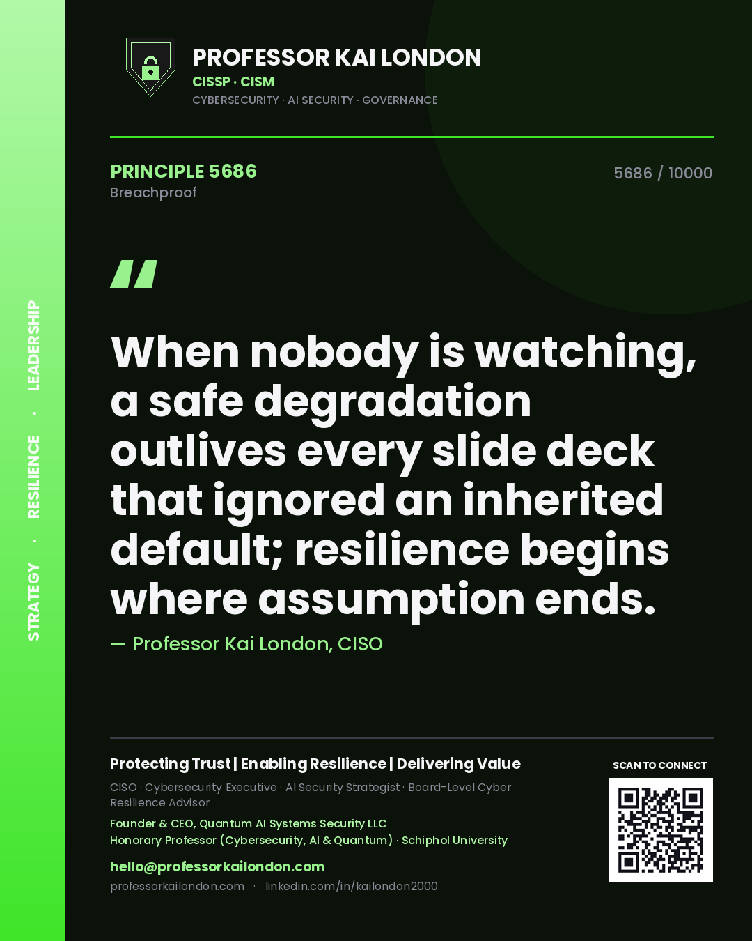 Quote card by Professor Kai London reading 'When nobody is watching, a safe degradation outlives every slide deck that ignored an inherited default; resilience begins where assumption ends.'. From the book Breachproof.