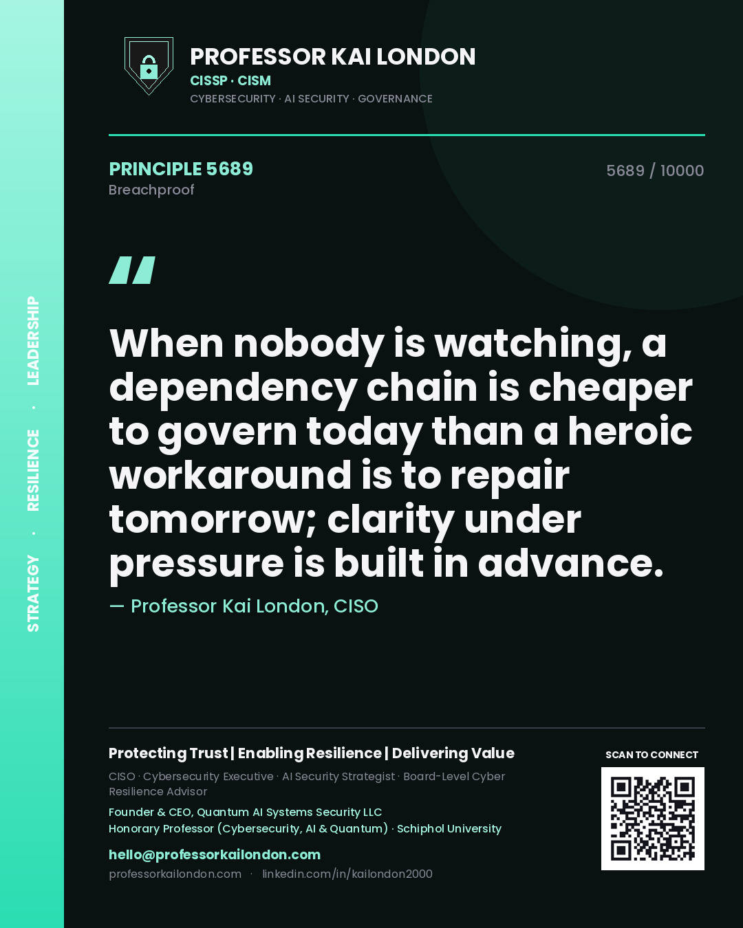 Quote card by Professor Kai London reading 'When nobody is watching, a dependency chain is cheaper to govern today than a heroic workaround is to repair tomorrow; clarity under pressure is built in advance.'. From the book Breachproof.