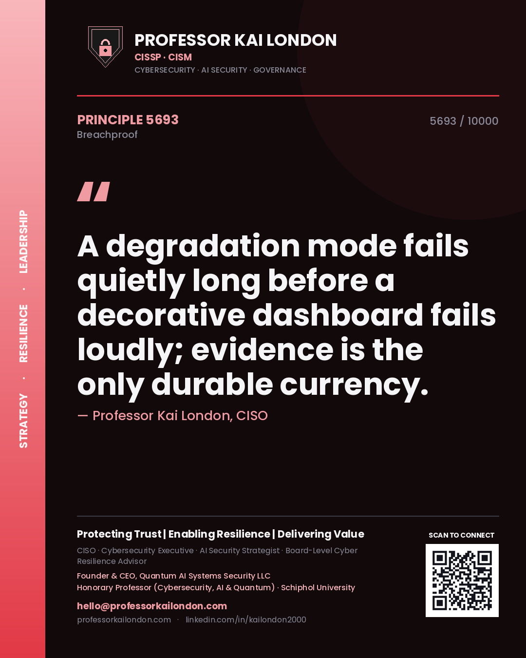Quote card by Professor Kai London reading 'A degradation mode fails quietly long before a decorative dashboard fails loudly; evidence is the only durable currency.'. From the book Breachproof.