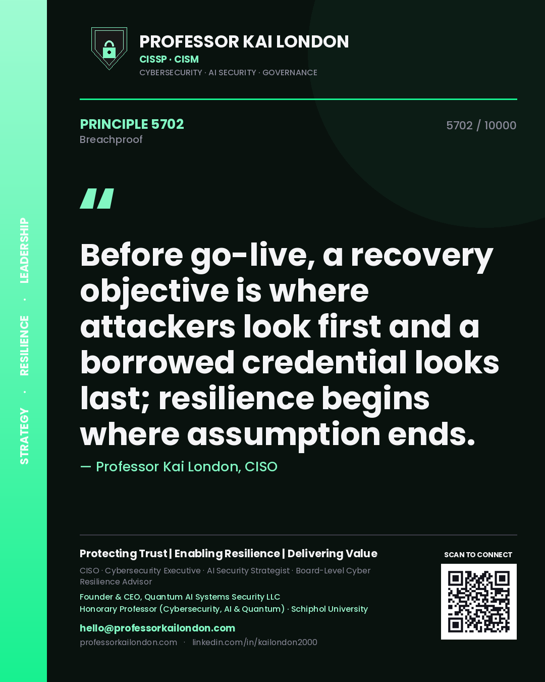 Quote card by Professor Kai London reading 'Before go-live, a recovery objective is where attackers look first and a borrowed credential looks last; resilience begins where assumption ends.'. From the book Breachproof.