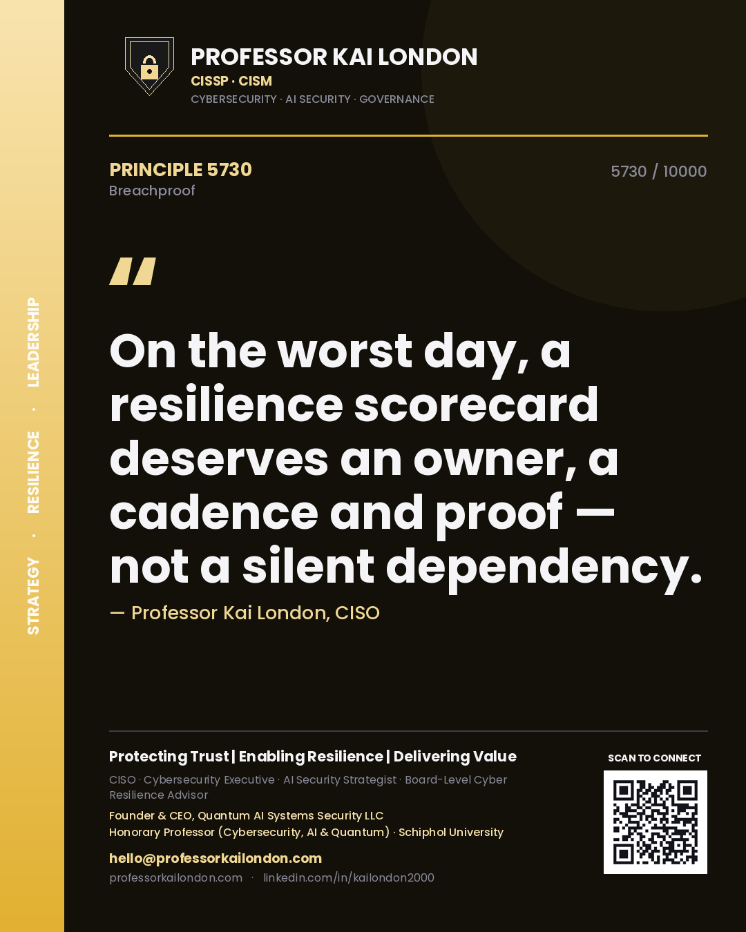 Quote card by Professor Kai London reading 'On the worst day, a resilience scorecard deserves an owner, a cadence and proof — not a silent dependency.'. From the book Breachproof.