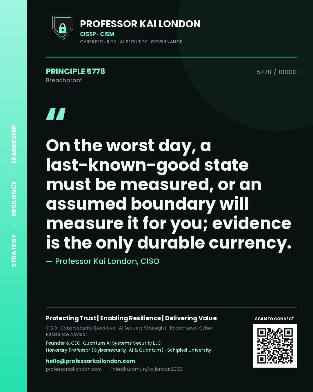 Quote card by Professor Kai London reading 'On the worst day, a last-known-good state must be measured, or an assumed boundary will measure it for you; evidence is the only durable currency.'. From the book Breachproof.
