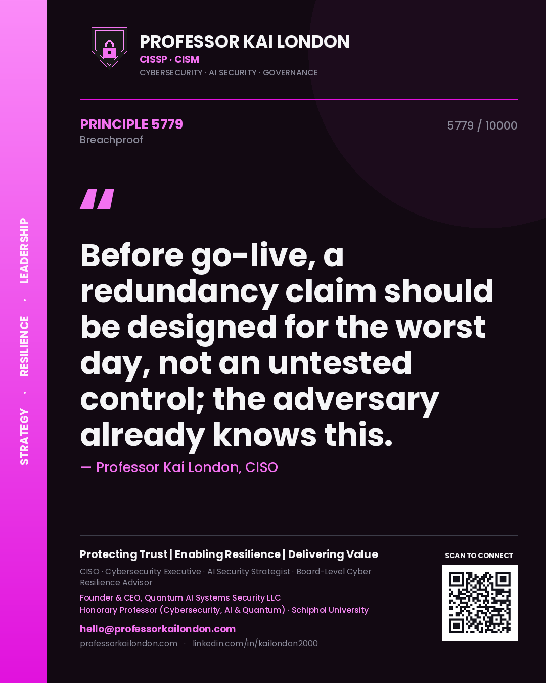 Quote card by Professor Kai London reading 'Before go-live, a redundancy claim should be designed for the worst day, not an untested control; the adversary already knows this.'. From the book Breachproof.