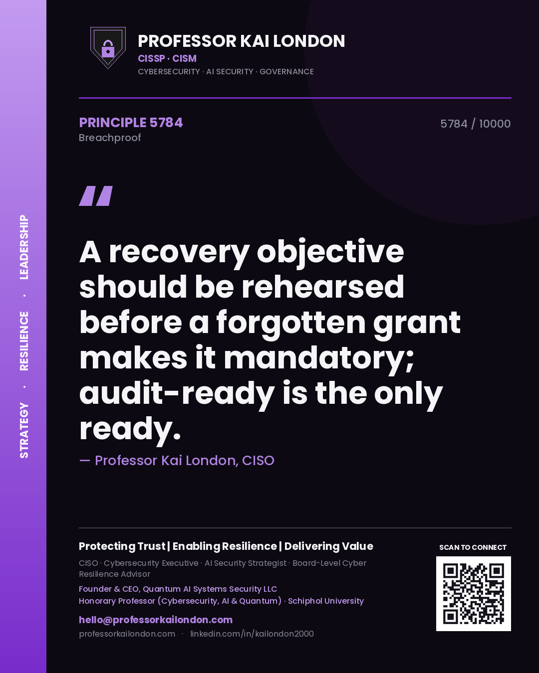 Quote card by Professor Kai London reading 'A recovery objective should be rehearsed before a forgotten grant makes it mandatory; audit-ready is the only ready.'. From the book Breachproof.