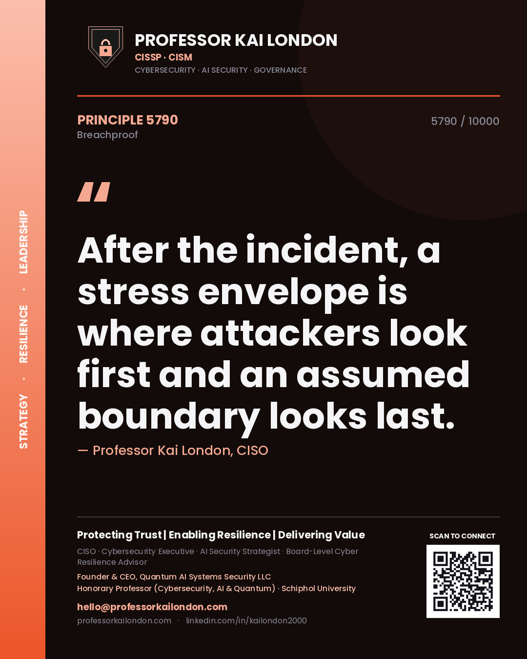 Quote card by Professor Kai London reading 'After the incident, a stress envelope is where attackers look first and an assumed boundary looks last.'. From the book Breachproof.