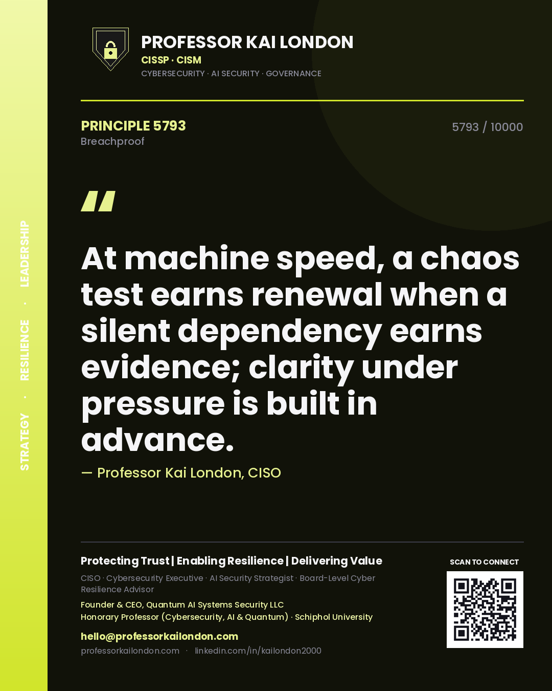 Quote card by Professor Kai London reading 'At machine speed, a chaos test earns renewal when a silent dependency earns evidence; clarity under pressure is built in advance.'. From the book Breachproof.