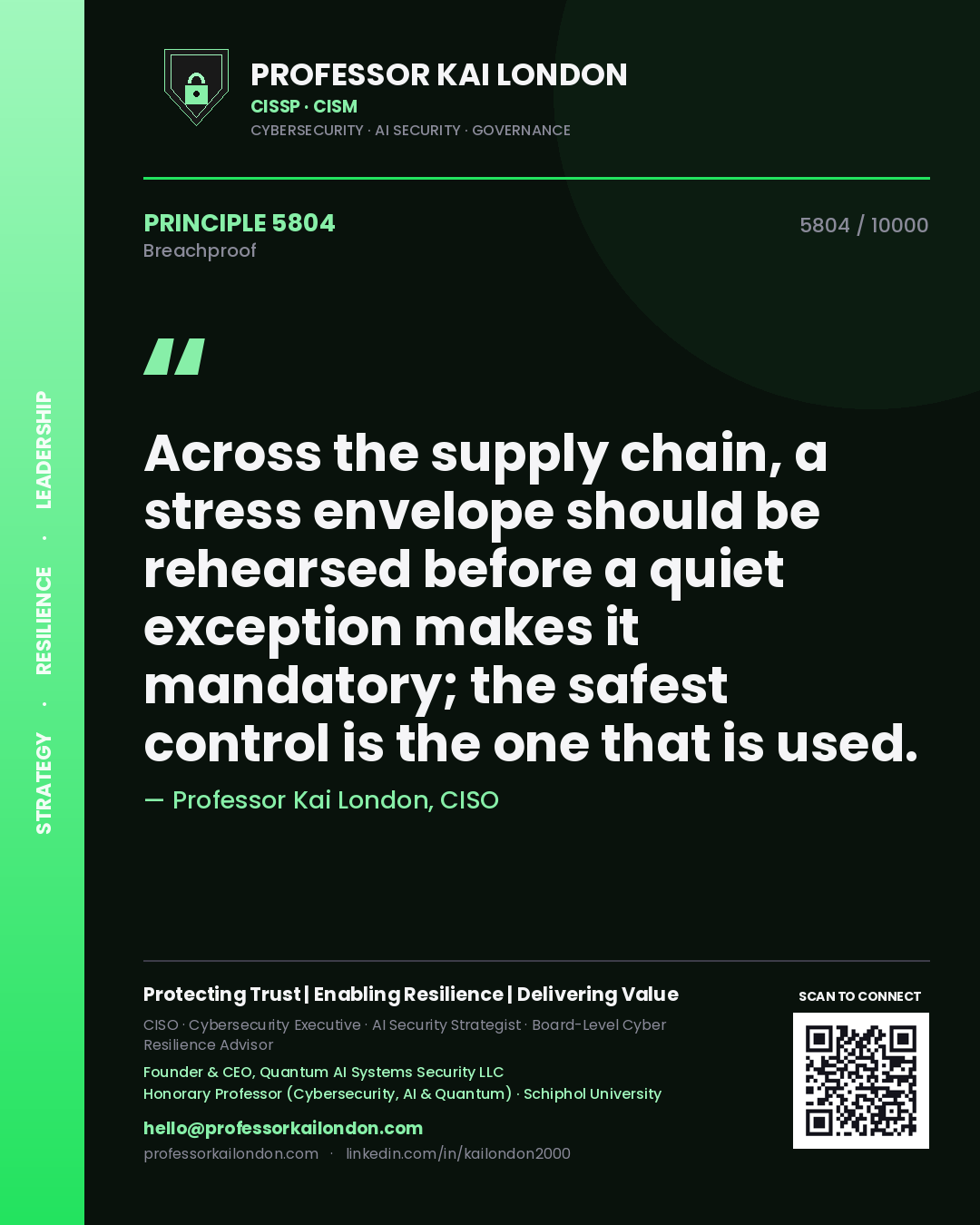 Quote card by Professor Kai London reading 'Across the supply chain, a stress envelope should be rehearsed before a quiet exception makes it mandatory; the safest control is the one that is used.'. From the book Breachproof.