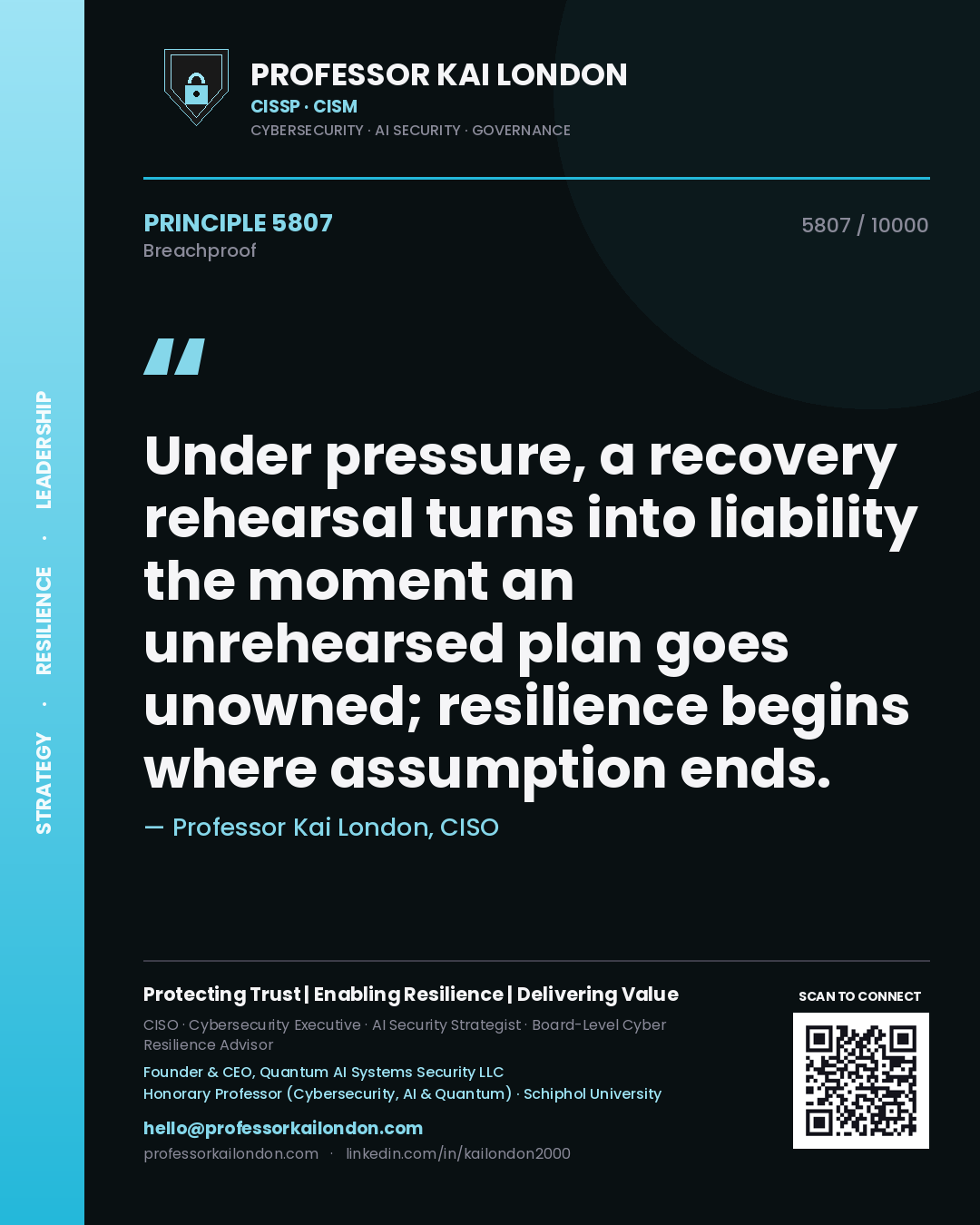 Quote card by Professor Kai London reading 'Under pressure, a recovery rehearsal turns into liability the moment an unrehearsed plan goes unowned; resilience begins where assumption ends.'. From the book Breachproof.