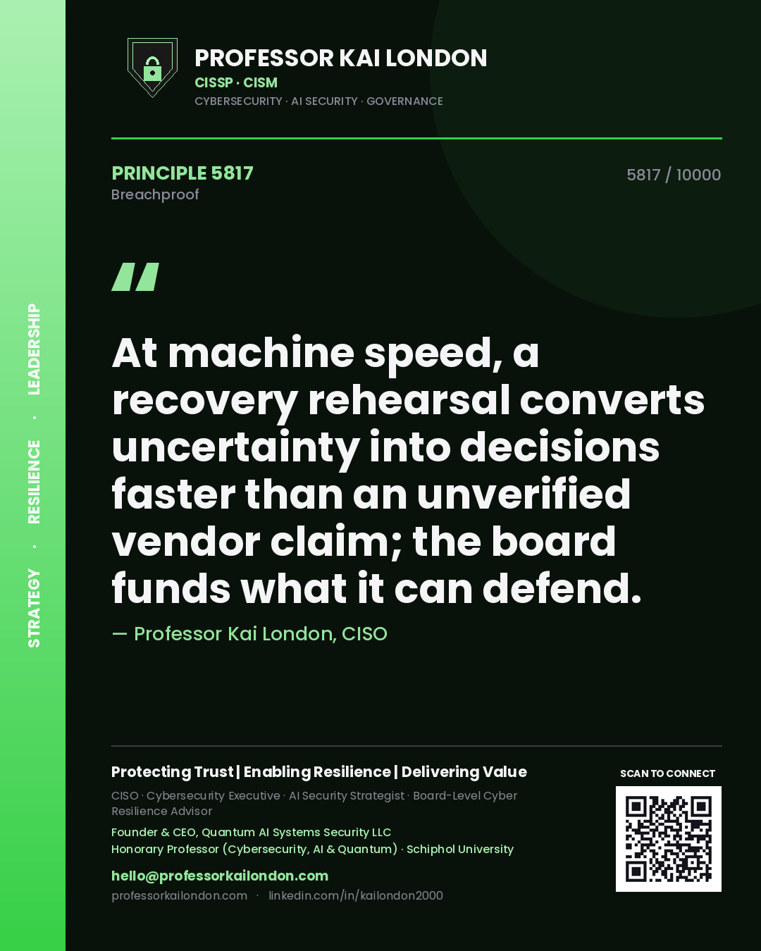 Quote card by Professor Kai London reading 'At machine speed, a recovery rehearsal converts uncertainty into decisions faster than an unverified vendor claim; the board funds what it can defend.'. From the book Breachproof.