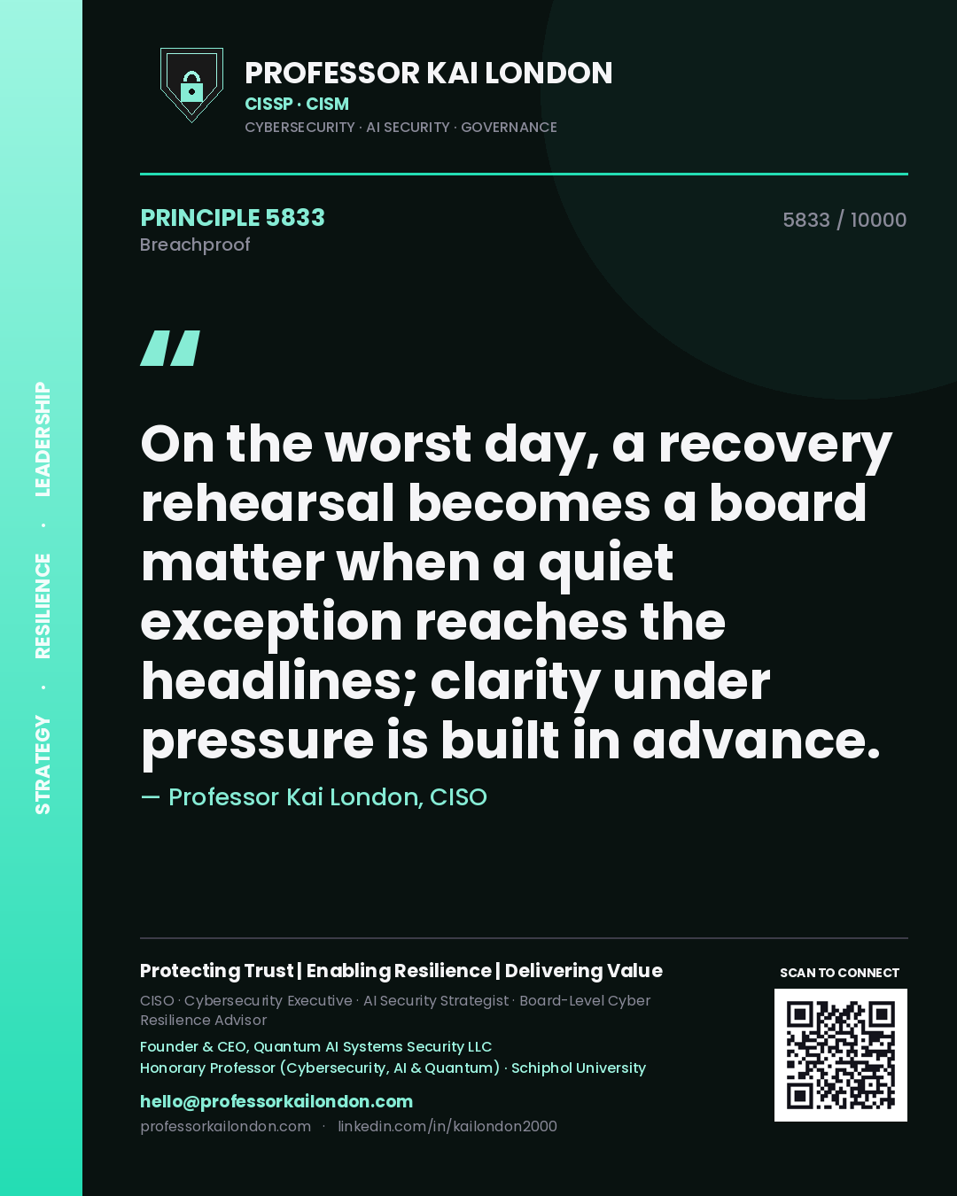 Quote card by Professor Kai London reading 'On the worst day, a recovery rehearsal becomes a board matter when a quiet exception reaches the headlines; clarity under pressure is built in advance.'. From the book Breachproof.