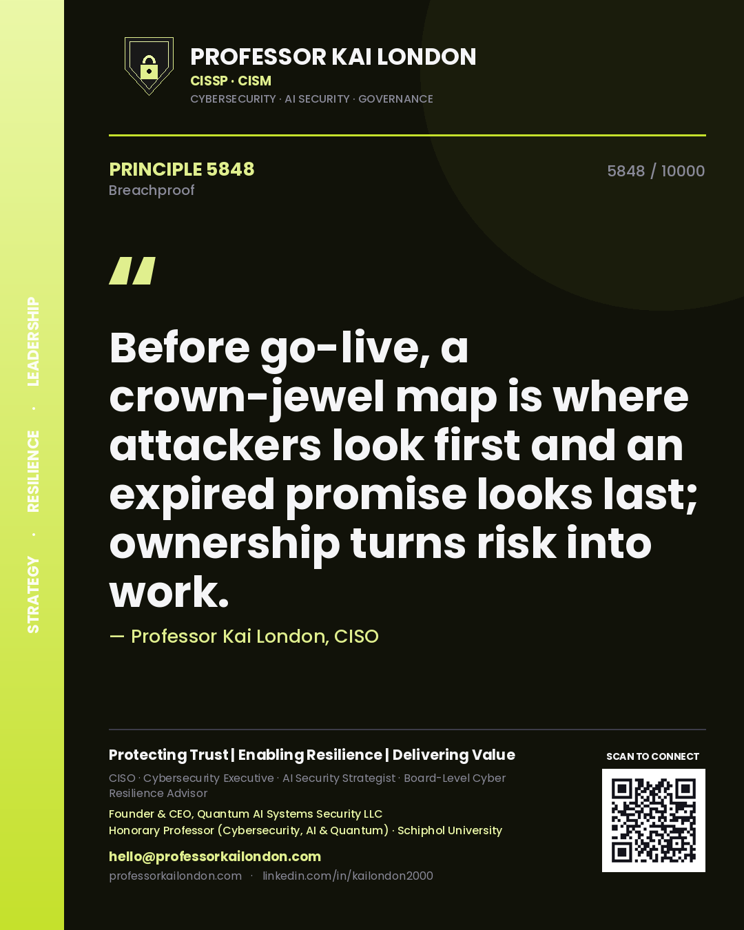 Quote card by Professor Kai London reading 'Before go-live, a crown-jewel map is where attackers look first and an expired promise looks last; ownership turns risk into work.'. From the book Breachproof.