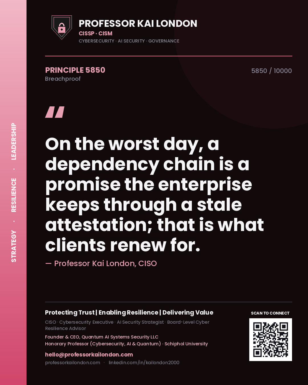 Quote card by Professor Kai London reading 'On the worst day, a dependency chain is a promise the enterprise keeps through a stale attestation; that is what clients renew for.'. From the book Breachproof.