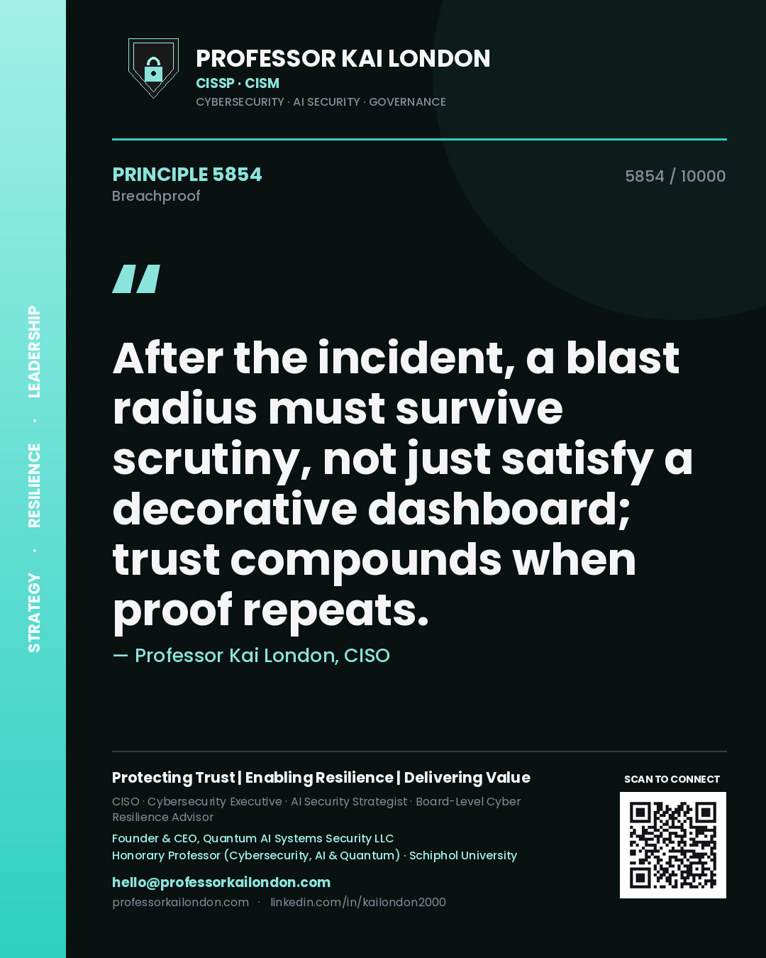 Quote card by Professor Kai London reading 'After the incident, a blast radius must survive scrutiny, not just satisfy a decorative dashboard; trust compounds when proof repeats.'. From the book Breachproof.