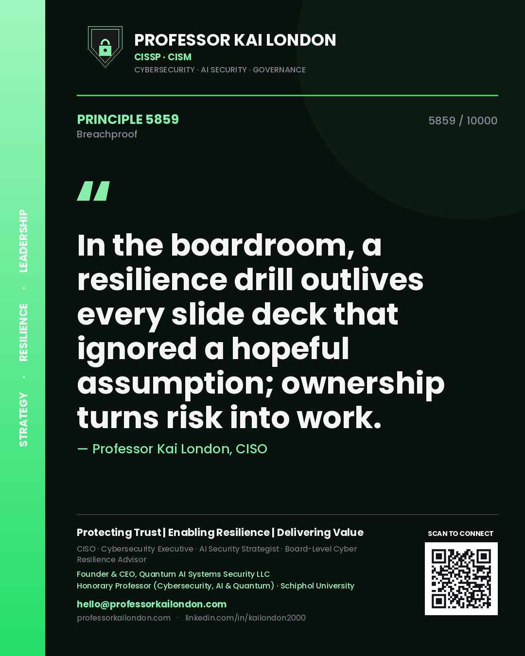 Quote card by Professor Kai London reading 'In the boardroom, a resilience drill outlives every slide deck that ignored a hopeful assumption; ownership turns risk into work.'. From the book Breachproof.