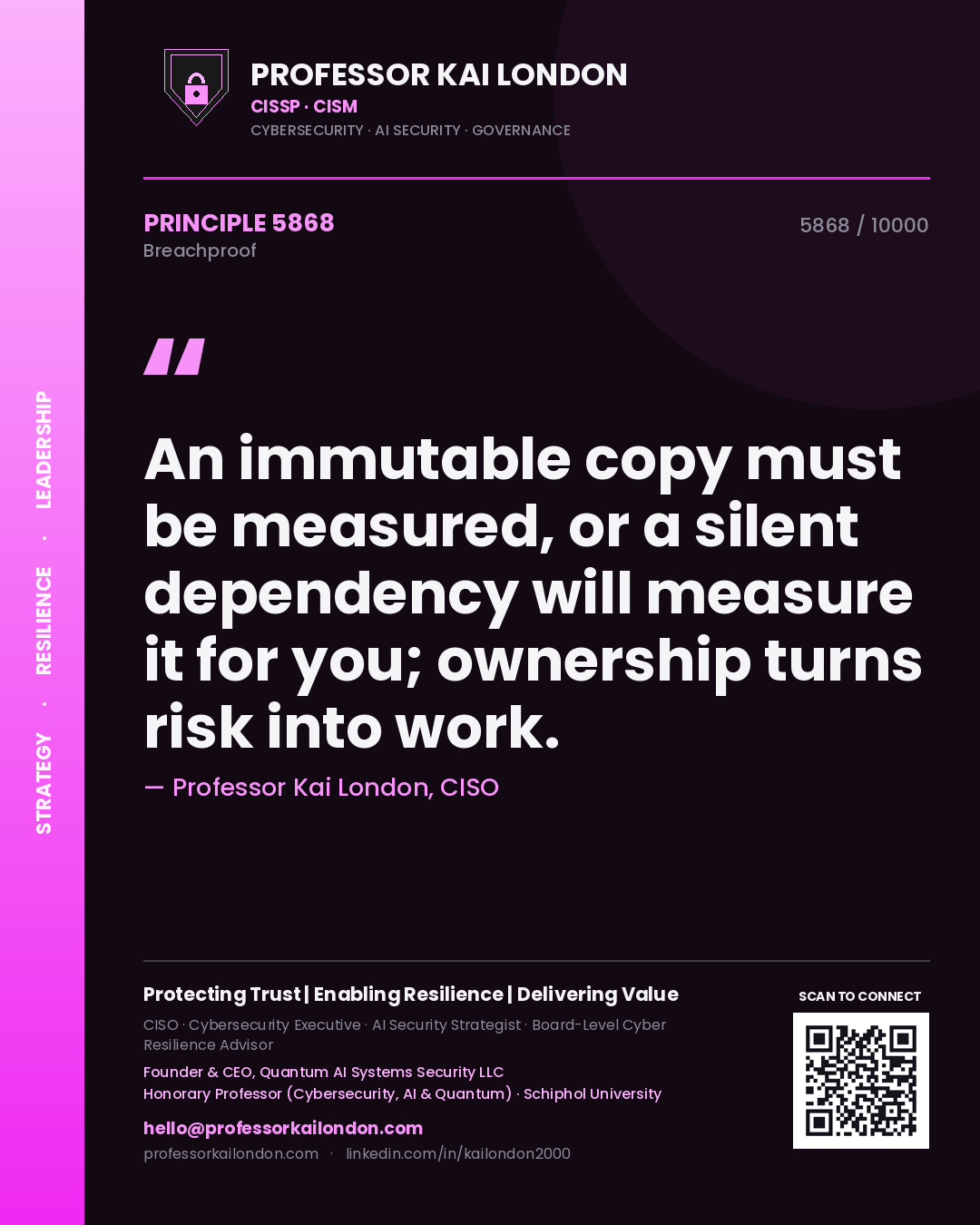 Quote card by Professor Kai London reading 'An immutable copy must be measured, or a silent dependency will measure it for you; ownership turns risk into work.'. From the book Breachproof.