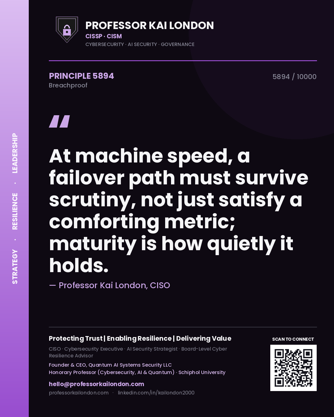 Quote card by Professor Kai London reading 'At machine speed, a failover path must survive scrutiny, not just satisfy a comforting metric; maturity is how quietly it holds.'. From the book Breachproof.
