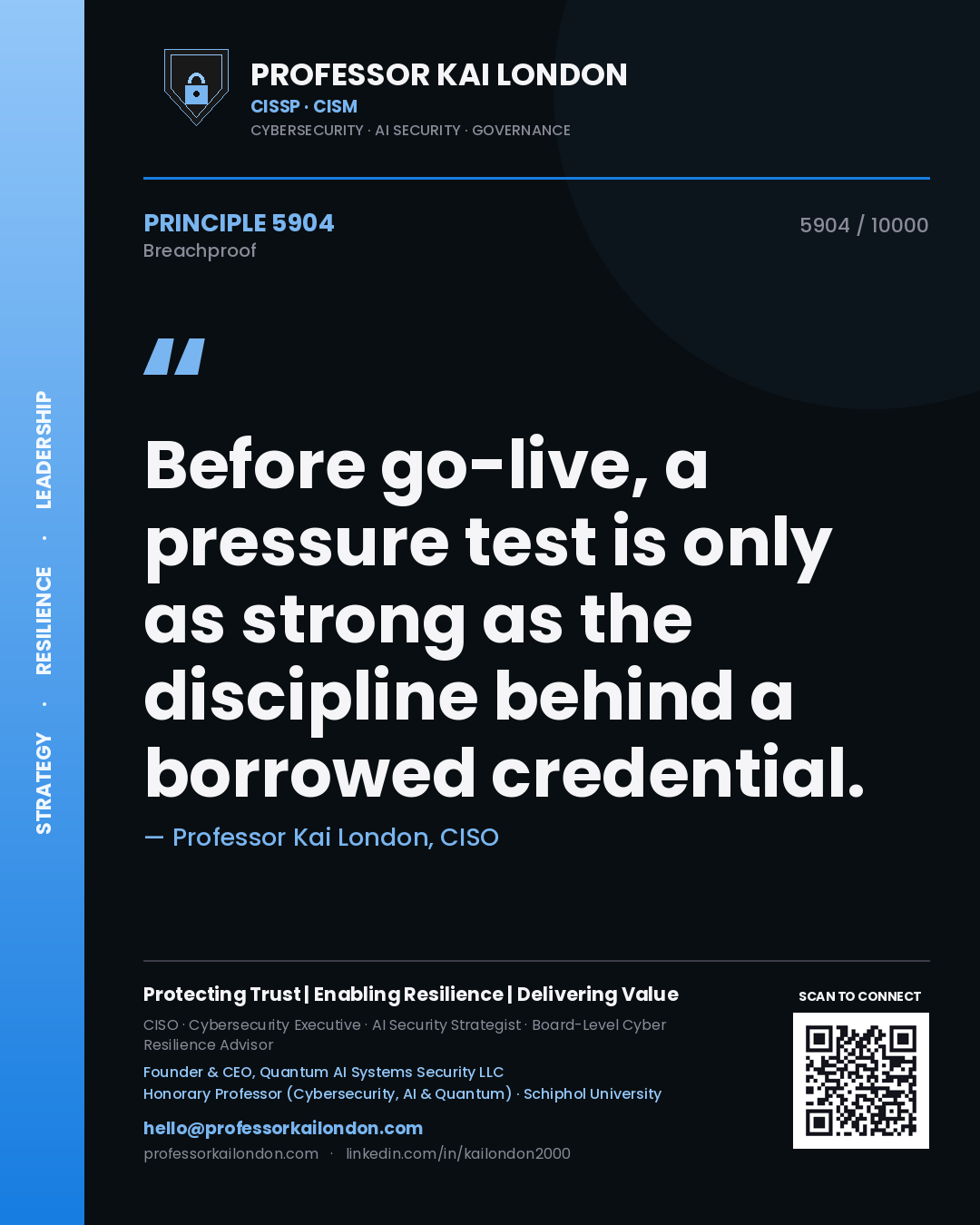 Quote card by Professor Kai London reading 'Before go-live, a pressure test is only as strong as the discipline behind a borrowed credential.'. From the book Breachproof.