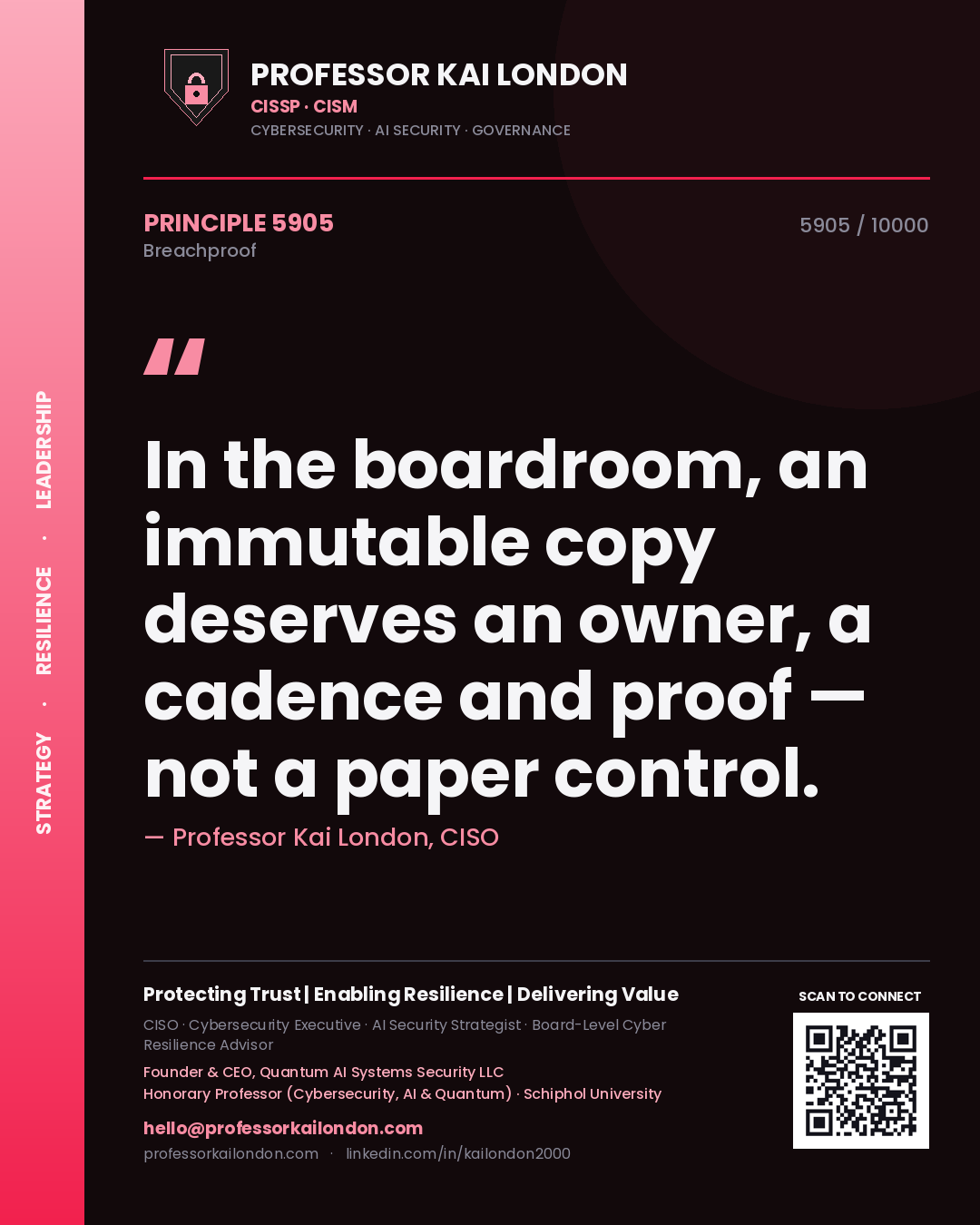 Professor Kai London principle 5905: In the boardroom, an immutable copy deserves an owner, a cadence and proof — not a paper control.