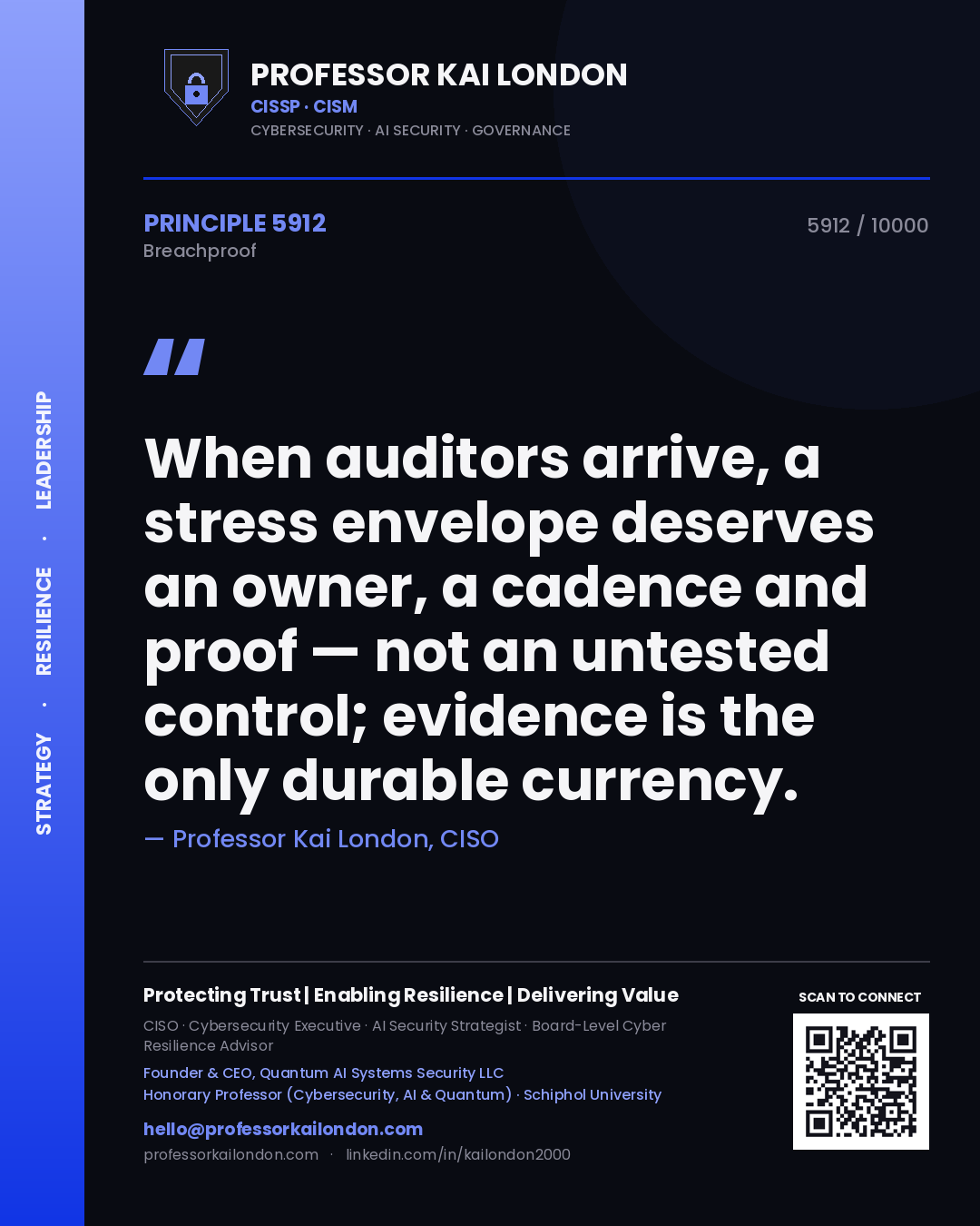 Quote card by Professor Kai London reading 'When auditors arrive, a stress envelope deserves an owner, a cadence and proof — not an untested control; evidence is the only durable currency.'. From the book Breachproof.