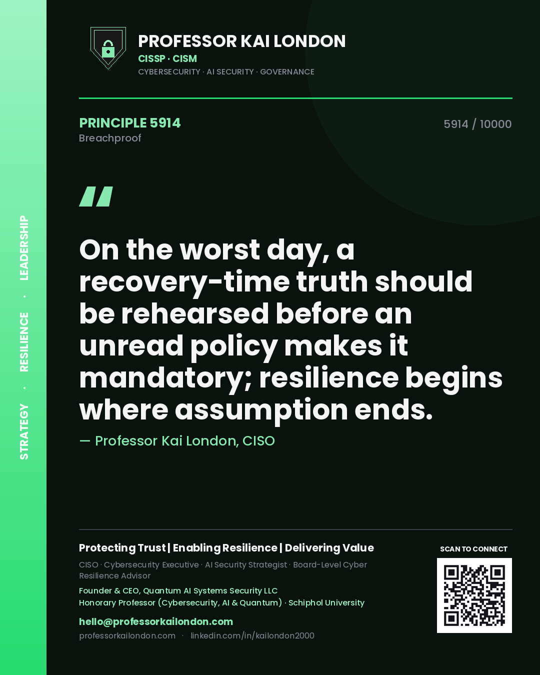 Quote card by Professor Kai London reading 'On the worst day, a recovery-time truth should be rehearsed before an unread policy makes it mandatory; resilience begins where assumption ends.'. From the book Breachproof.