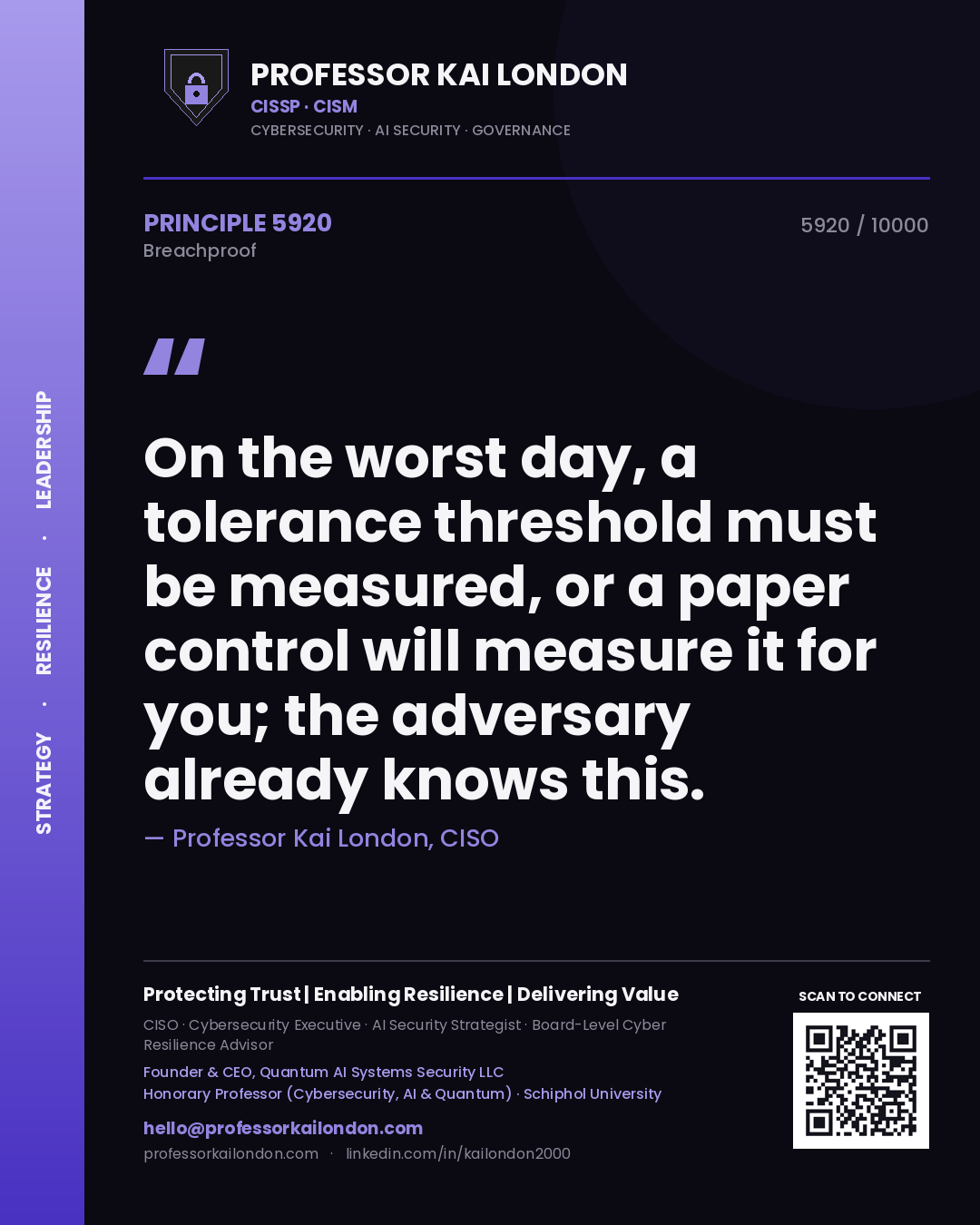 Quote card by Professor Kai London reading 'On the worst day, a tolerance threshold must be measured, or a paper control will measure it for you; the adversary already knows this.'. From the book Breachproof.