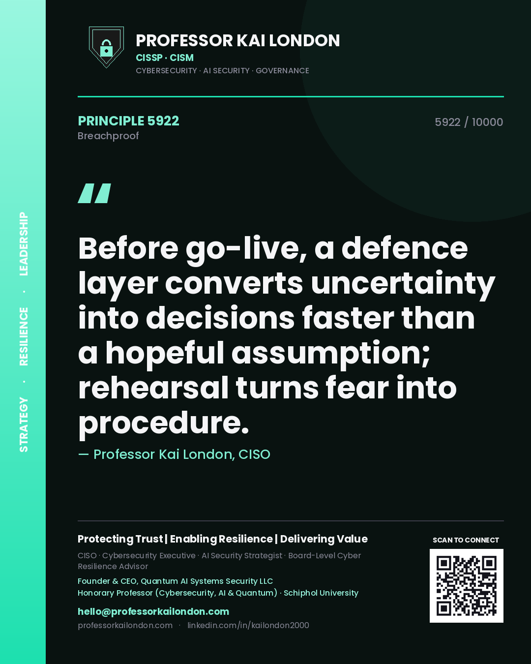 Quote card by Professor Kai London reading 'Before go-live, a defence layer converts uncertainty into decisions faster than a hopeful assumption; rehearsal turns fear into procedure.'. From the book Breachproof.