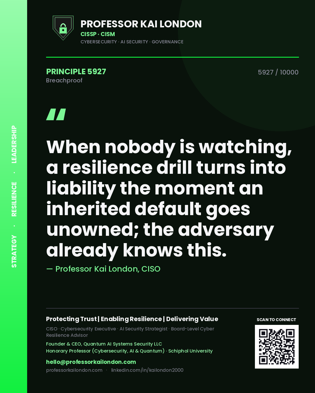 Quote card by Professor Kai London reading 'When nobody is watching, a resilience drill turns into liability the moment an inherited default goes unowned; the adversary already knows this.'. From the book Breachproof.