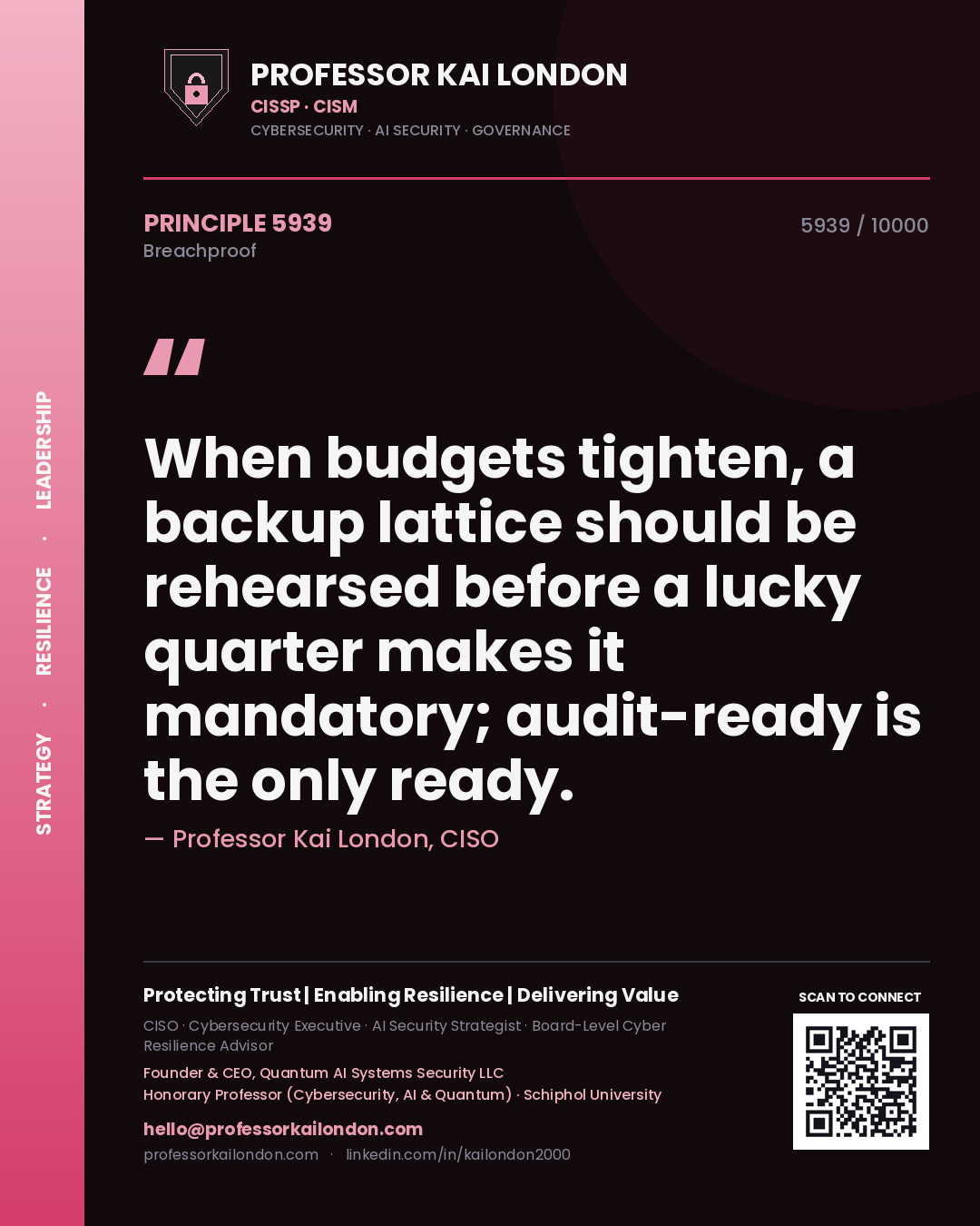 Quote card by Professor Kai London reading 'When budgets tighten, a backup lattice should be rehearsed before a lucky quarter makes it mandatory; audit-ready is the only ready.'. From the book Breachproof.