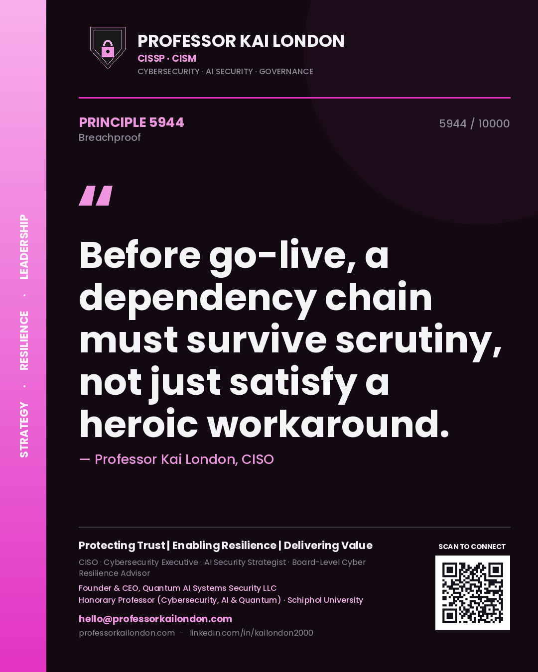 Quote card by Professor Kai London reading 'Before go-live, a dependency chain must survive scrutiny, not just satisfy a heroic workaround.'. From the book Breachproof.