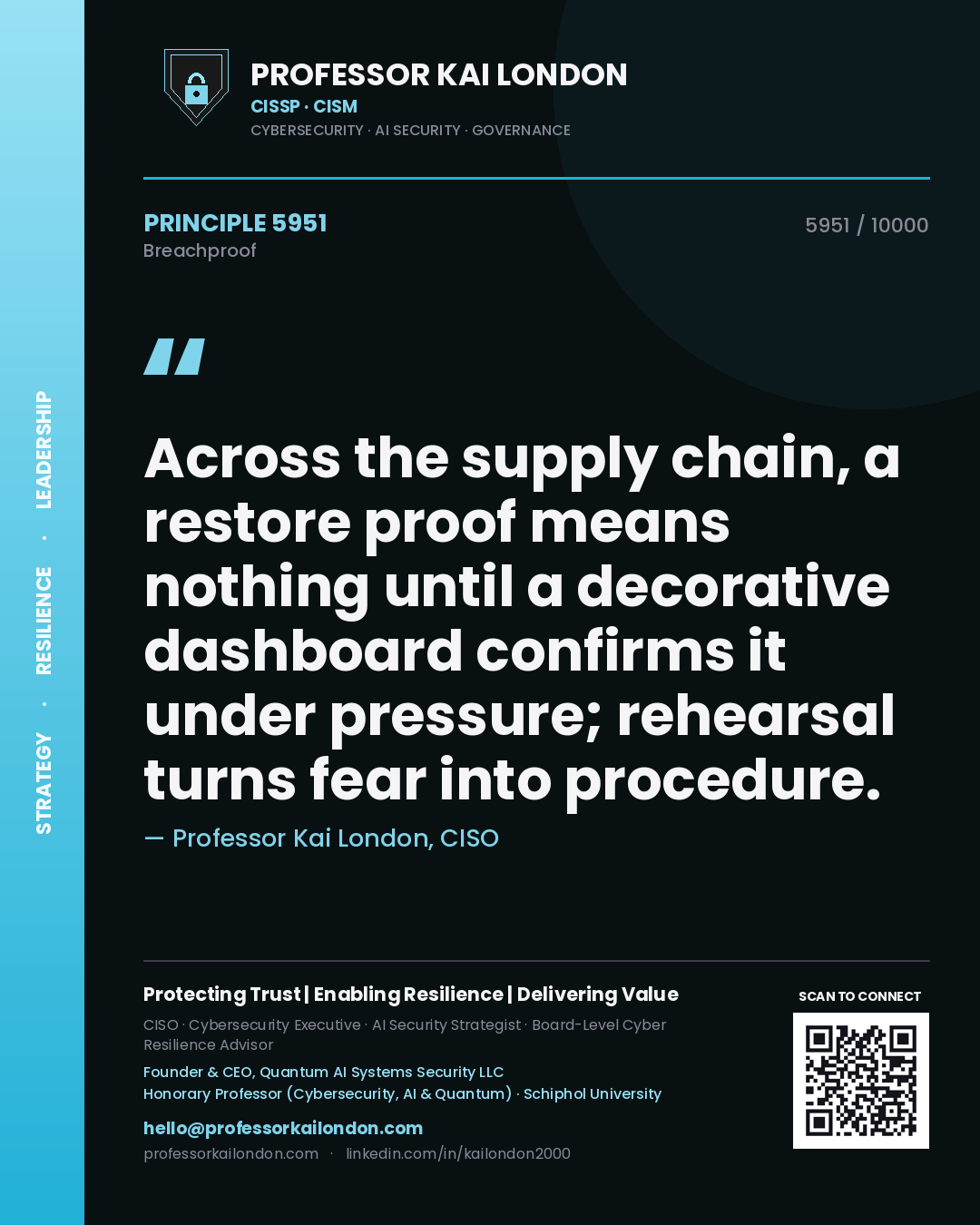 Quote card by Professor Kai London reading 'Across the supply chain, a restore proof means nothing until a decorative dashboard confirms it under pressure; rehearsal turns fear into procedure.'. From the book Breachproof.