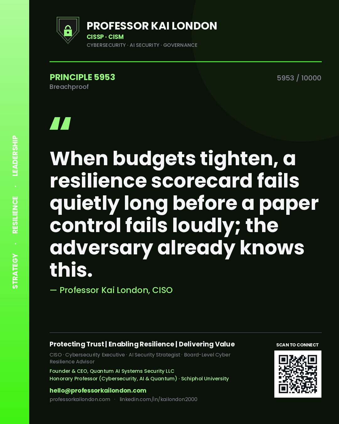 Quote card by Professor Kai London reading 'When budgets tighten, a resilience scorecard fails quietly long before a paper control fails loudly; the adversary already knows this.'. From the book Breachproof.