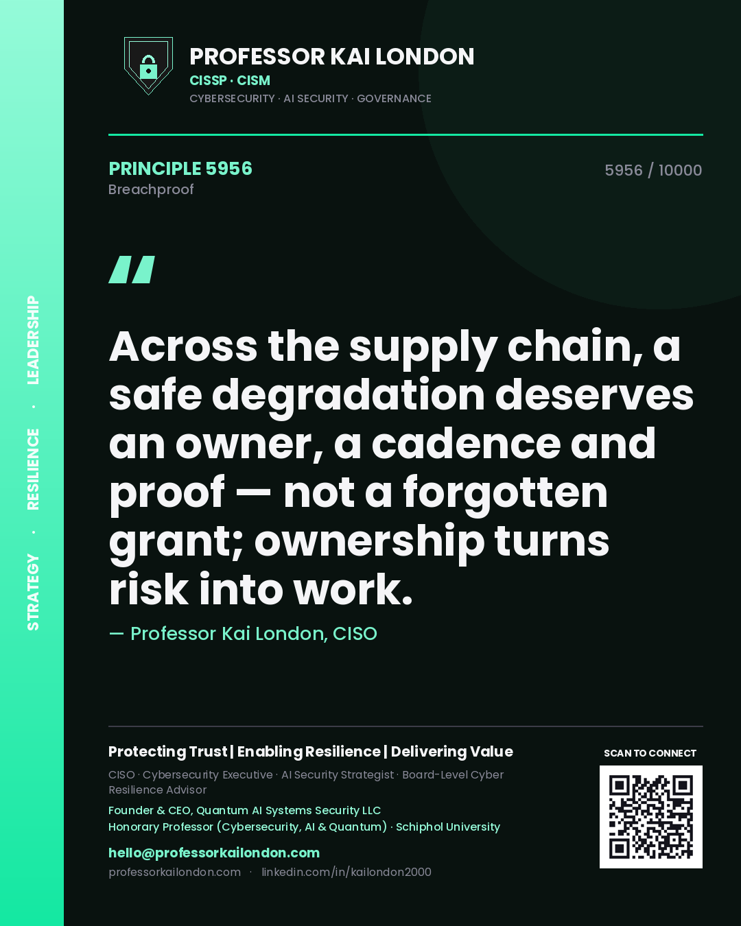 Quote card by Professor Kai London reading 'Across the supply chain, a safe degradation deserves an owner, a cadence and proof — not a forgotten grant; ownership turns risk into work.'. From the book Breachproof.