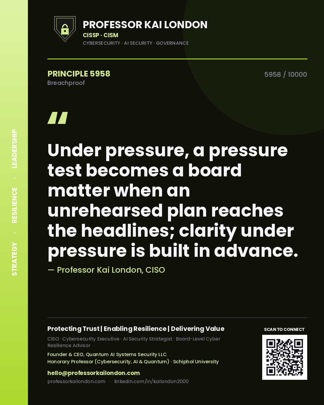 Quote card by Professor Kai London reading 'Under pressure, a pressure test becomes a board matter when an unrehearsed plan reaches the headlines; clarity under pressure is built in advance.'. From the book Breachproof.