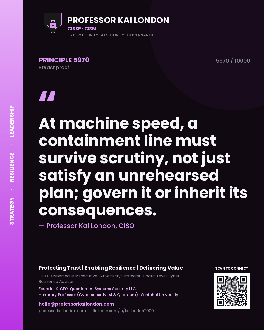 Quote card by Professor Kai London reading 'At machine speed, a containment line must survive scrutiny, not just satisfy an unrehearsed plan; govern it or inherit its consequences.'. From the book Breachproof.