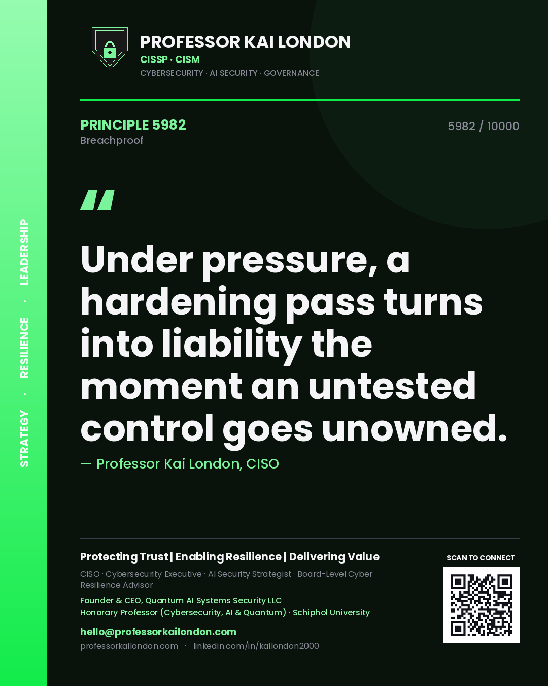 Quote card by Professor Kai London reading 'Under pressure, a hardening pass turns into liability the moment an untested control goes unowned.'. From the book Breachproof.
