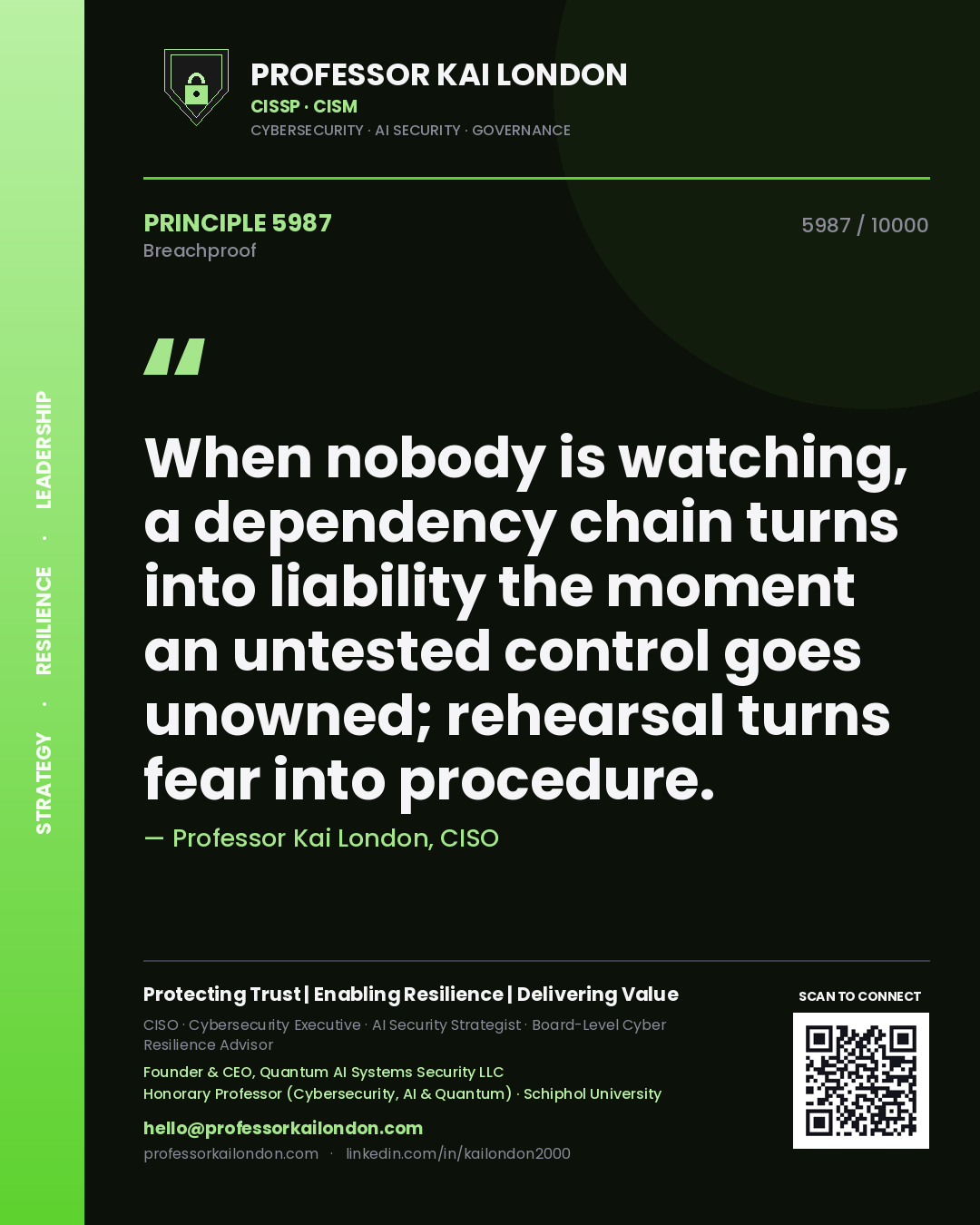 Quote card by Professor Kai London reading 'When nobody is watching, a dependency chain turns into liability the moment an untested control goes unowned; rehearsal turns fear into procedure.'. From the book Breachproof.
