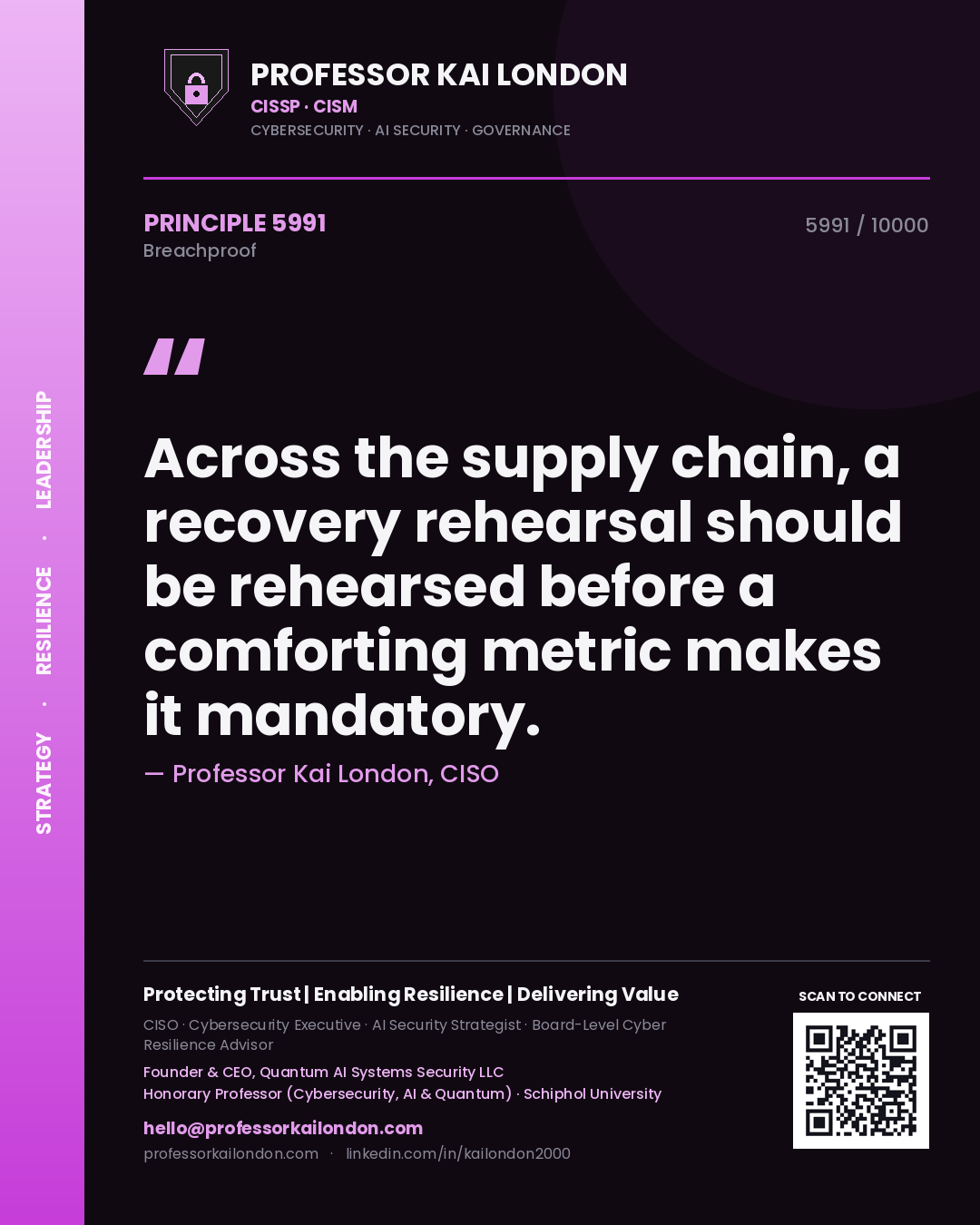 Quote card by Professor Kai London reading 'Across the supply chain, a recovery rehearsal should be rehearsed before a comforting metric makes it mandatory.'. From the book Breachproof.