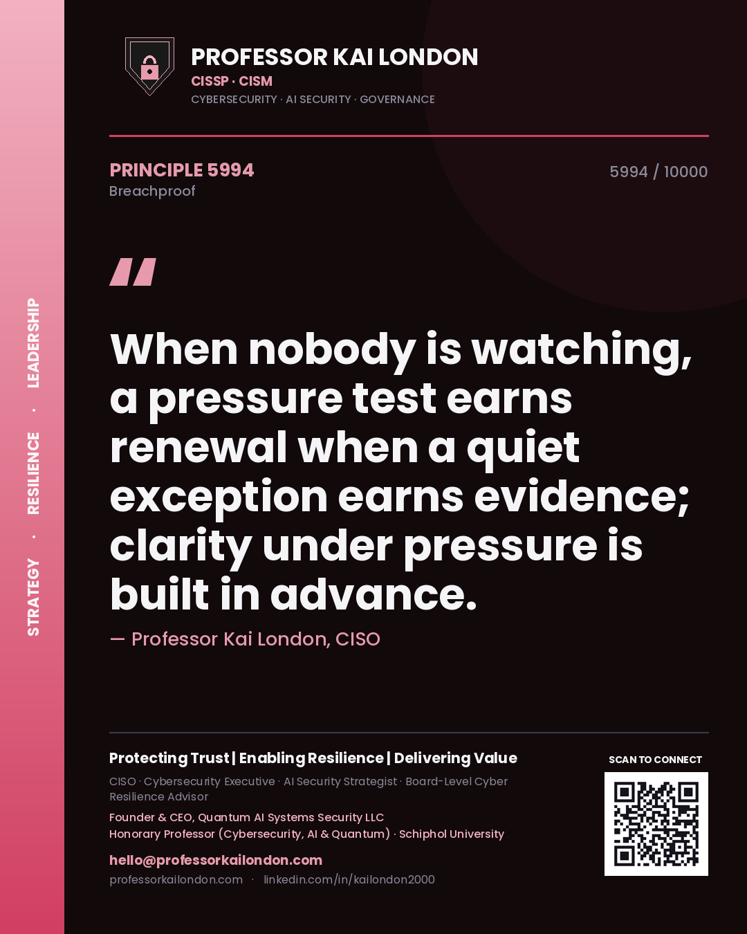 Quote card by Professor Kai London reading 'When nobody is watching, a pressure test earns renewal when a quiet exception earns evidence; clarity under pressure is built in advance.'. From the book Breachproof.