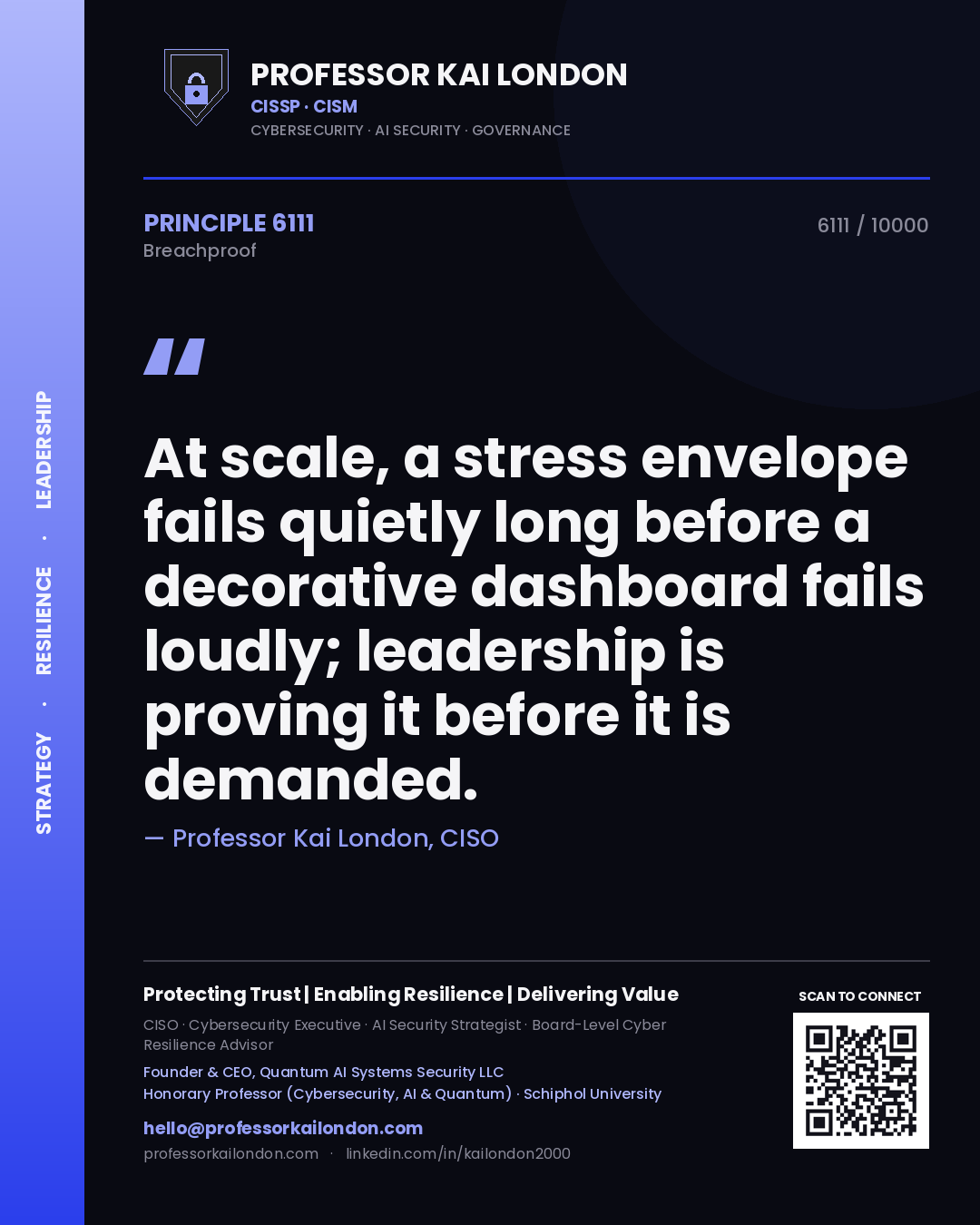 Quote card by Professor Kai London reading 'At scale, a stress envelope fails quietly long before a decorative dashboard fails loudly; leadership is proving it before it is demanded.'. From the book Breachproof.