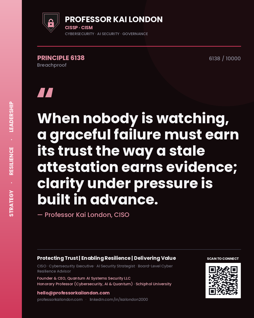 Quote card by Professor Kai London reading 'When nobody is watching, a graceful failure must earn its trust the way a stale attestation earns evidence; clarity under pressure is built in advance.'. From the book Breachproof.