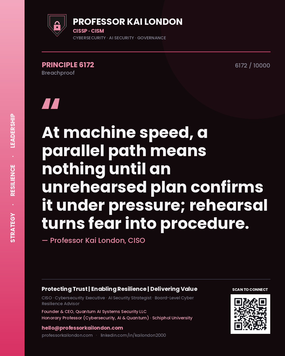 Quote card by Professor Kai London reading 'At machine speed, a parallel path means nothing until an unrehearsed plan confirms it under pressure; rehearsal turns fear into procedure.'. From the book Breachproof.