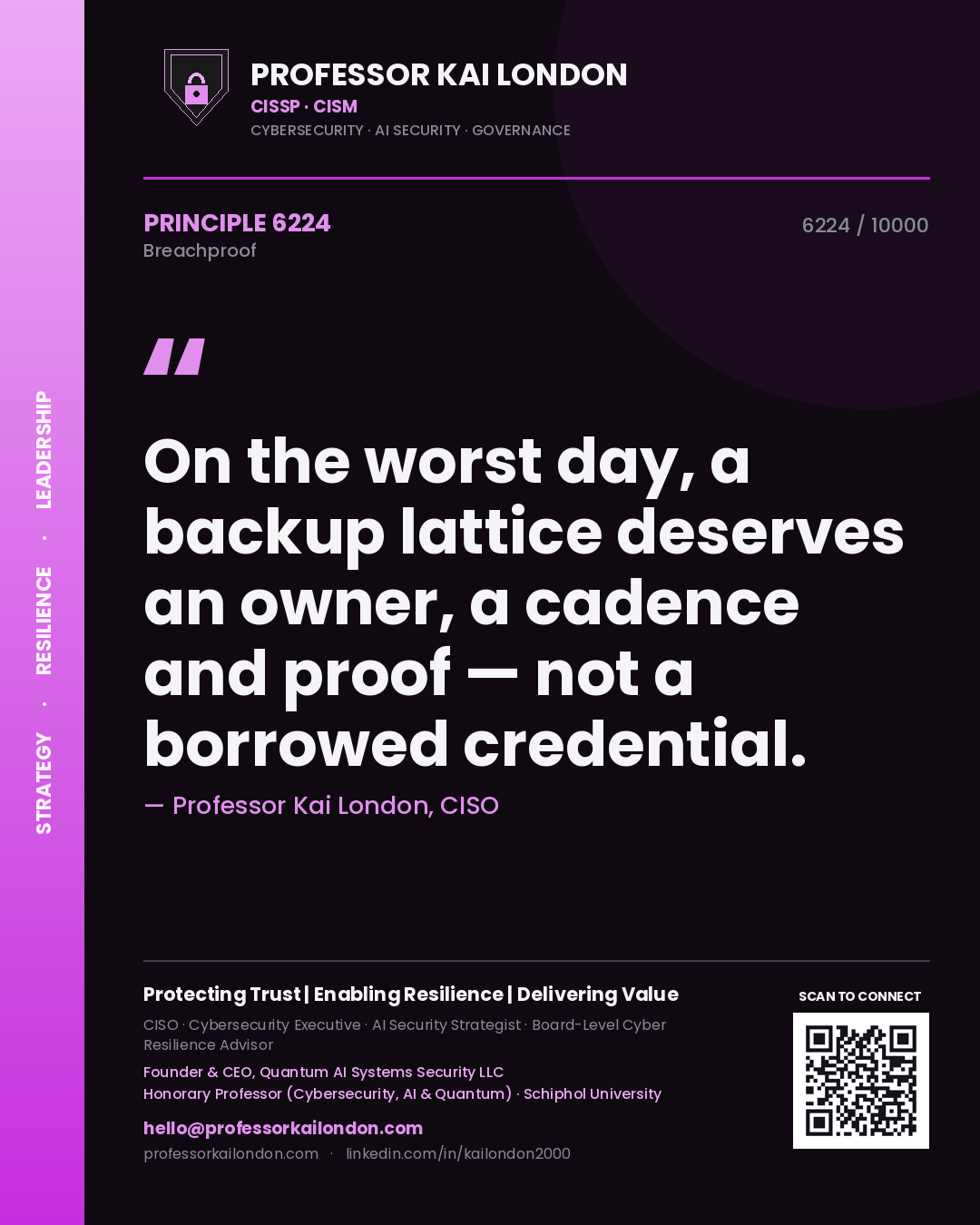Quote card by Professor Kai London reading 'On the worst day, a backup lattice deserves an owner, a cadence and proof — not a borrowed credential.'. From the book Breachproof.